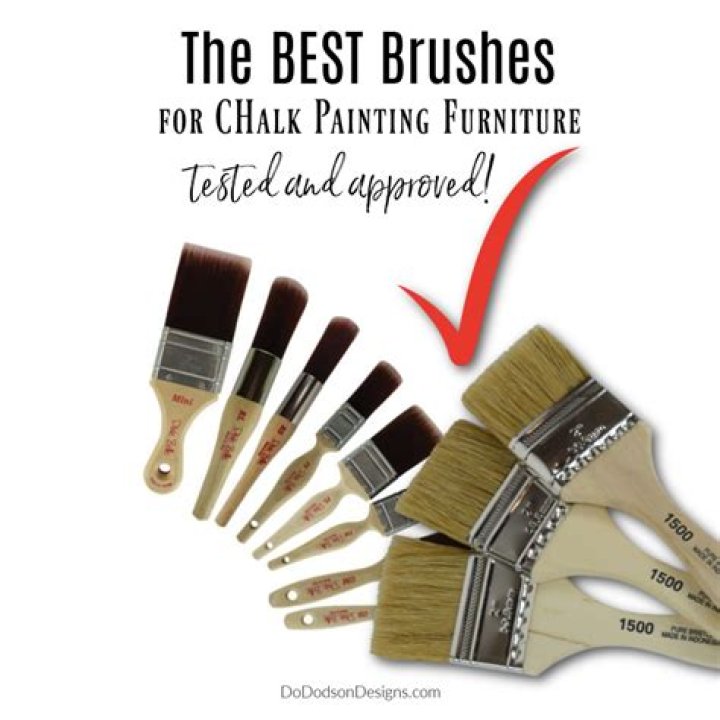 Which brush for chalk paint?