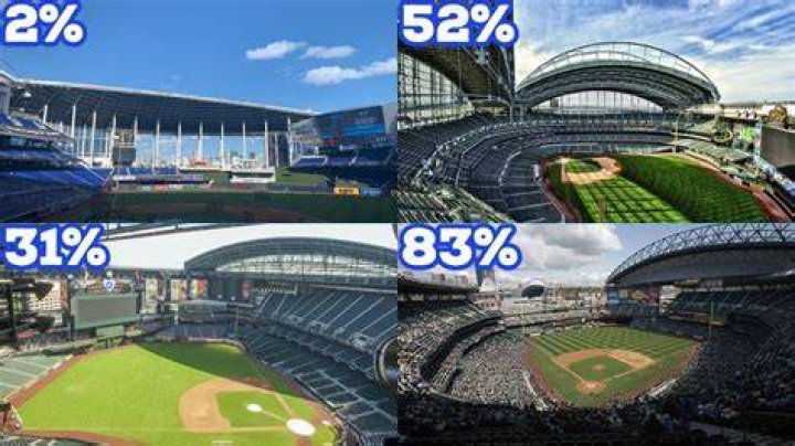 Which courts have roofs at us open?