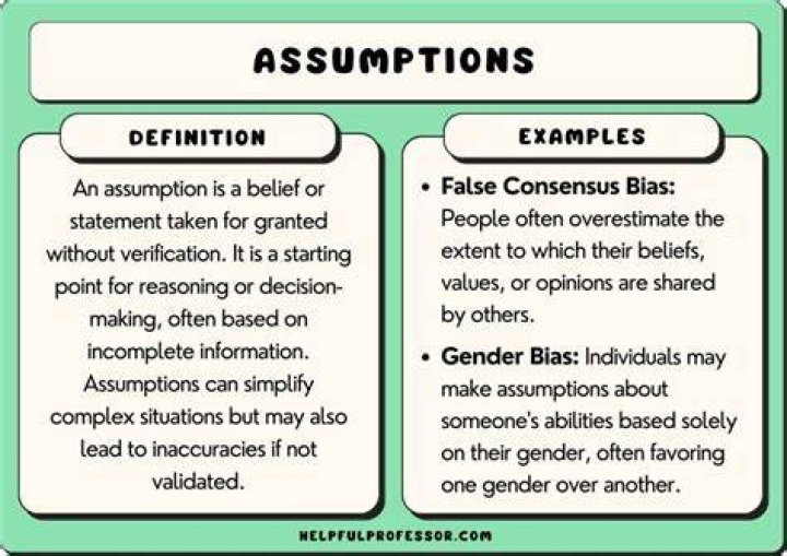 Which is meant by assuming any two?