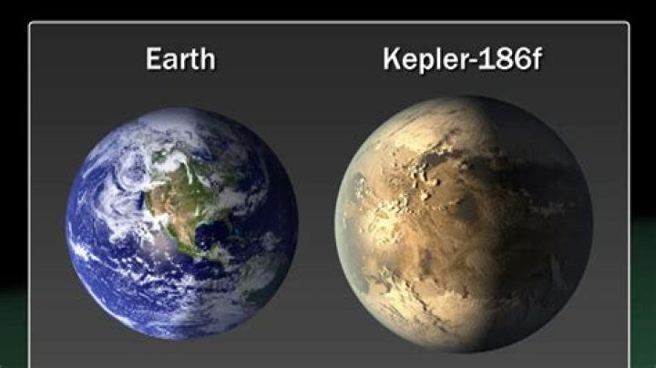 Which planet is same as earth?