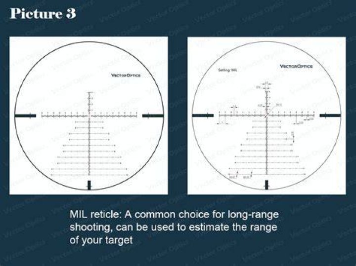 Which reticle for scope?