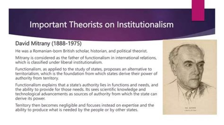 Which theorist introduced functionalism?