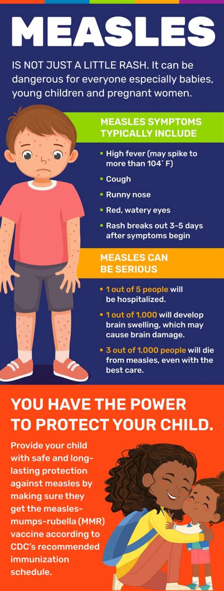 Who does measles affect?