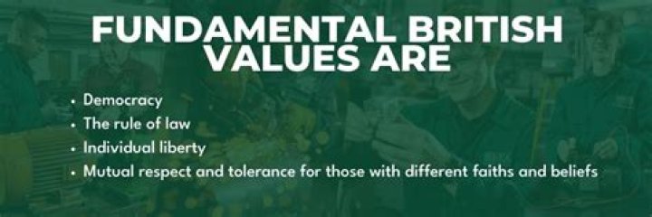 Who should exemplify british values?