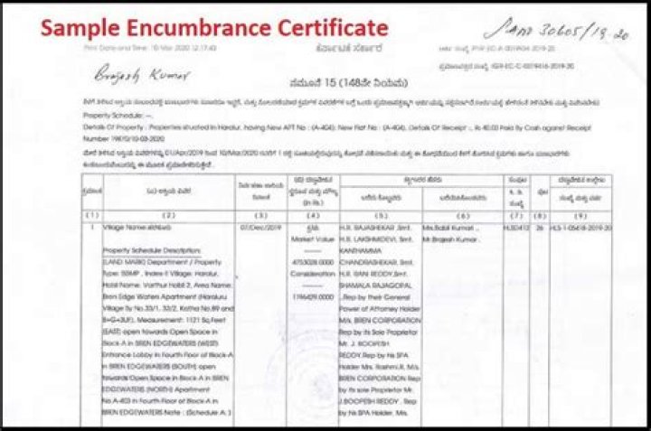 Who will issue encumbrance certificate?