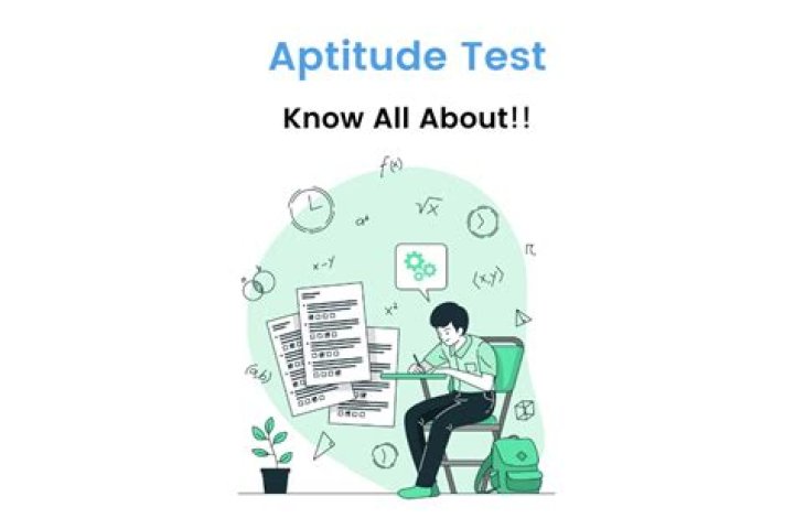 Why aptitude test is conducted?