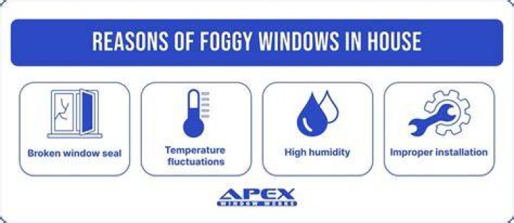 Why are windows foggy?
