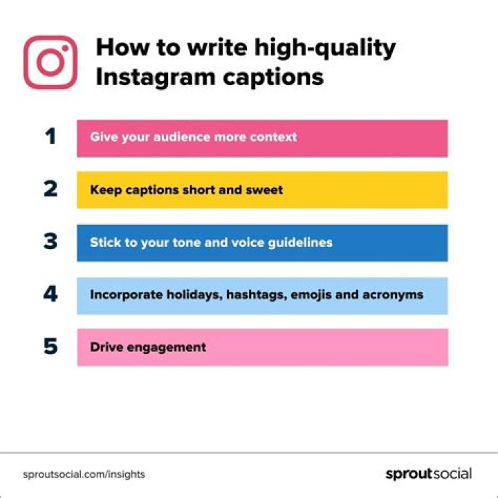 Why caption for instagram?