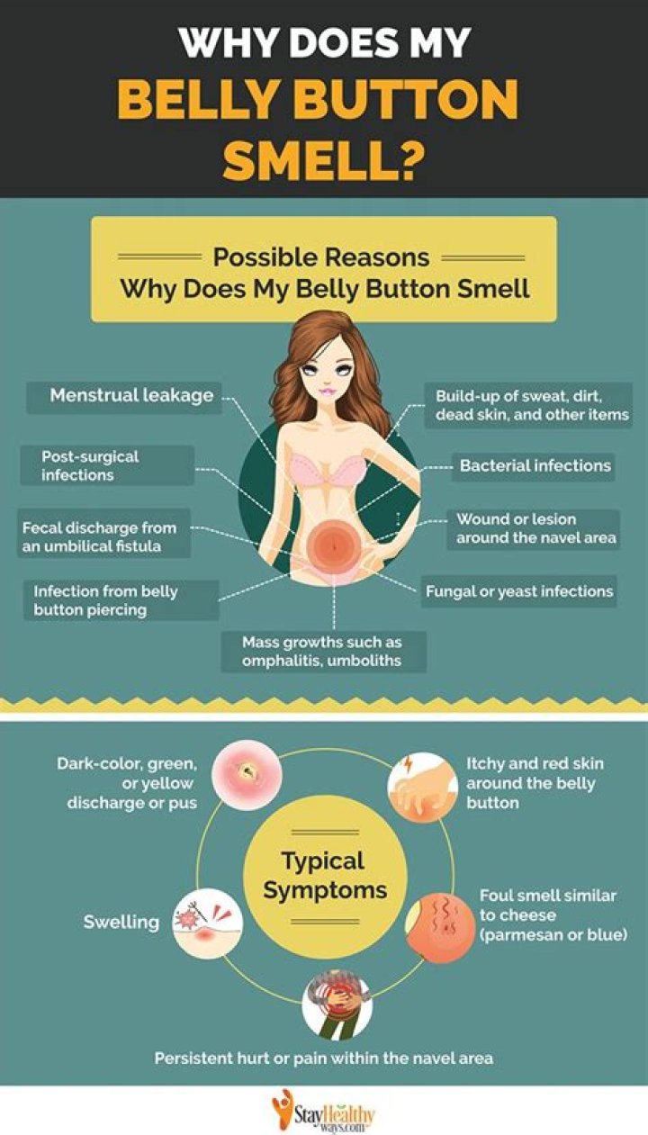 Why do navels smell?