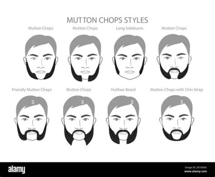 Why do they call it mutton chop?