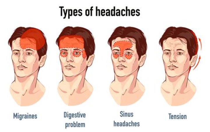Why does my head feel swimmy?