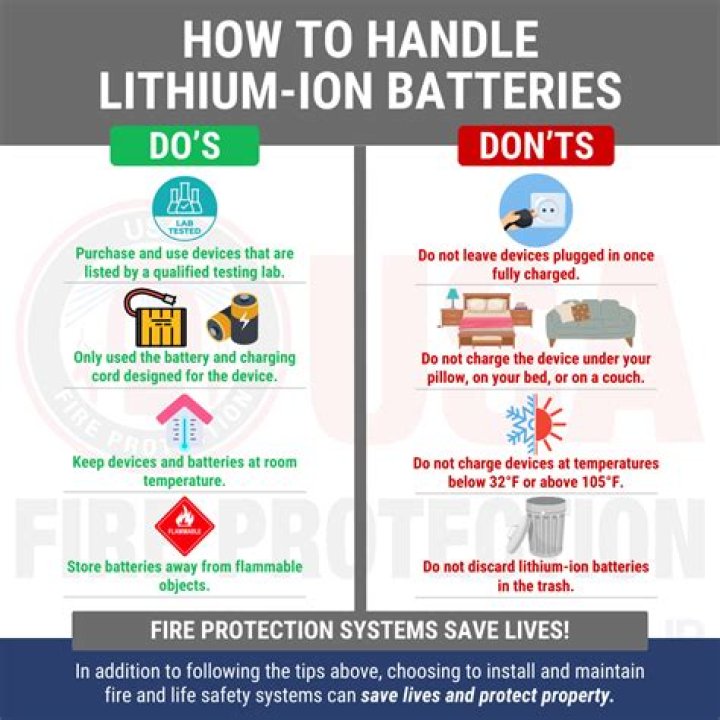 Why drained batteries is harmful?