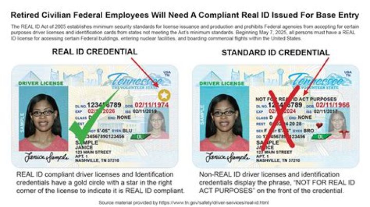 Why identification card is important?