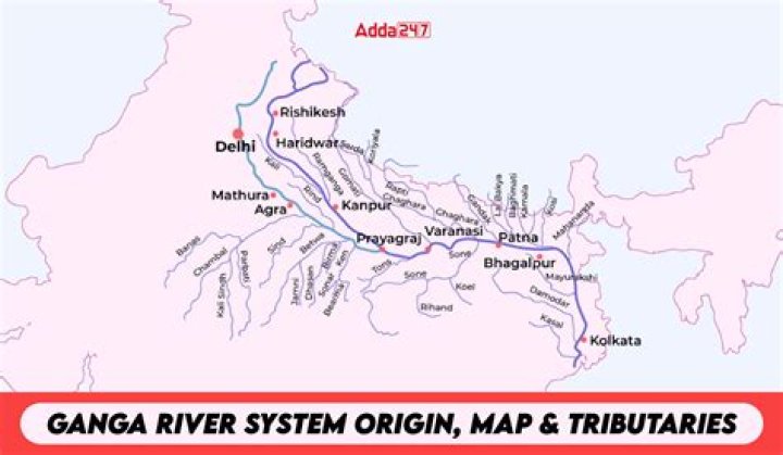 Why is the ganges river important to india?