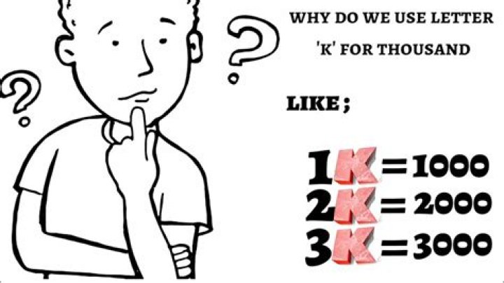 Why k for thousand dollars?