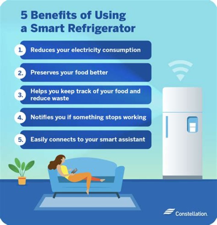 Why refrigerators are important?