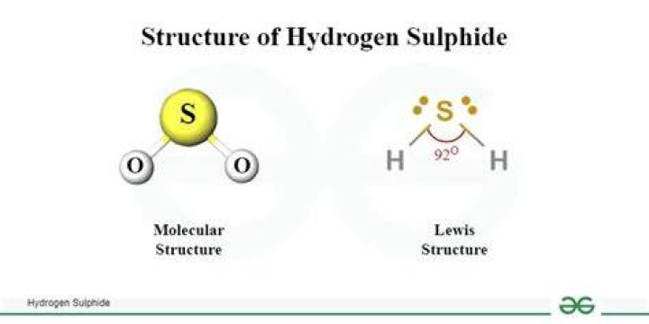 Why sulphide is compound?