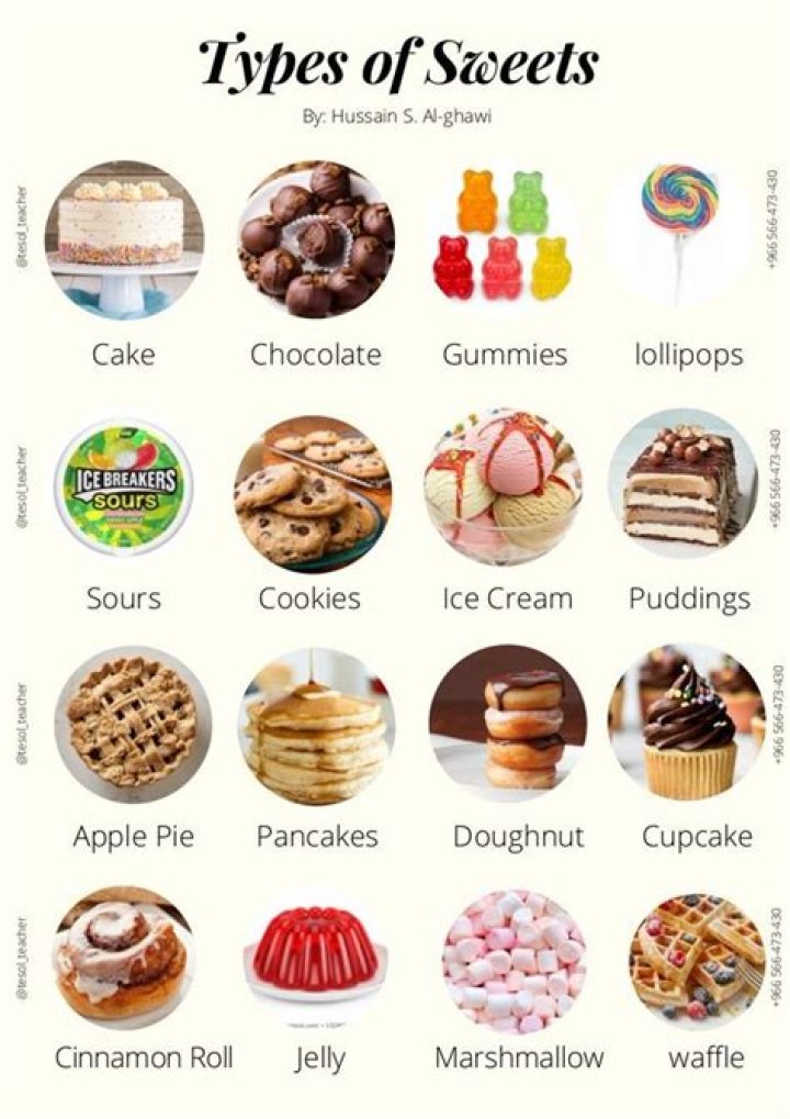 Why sweets are called desert?