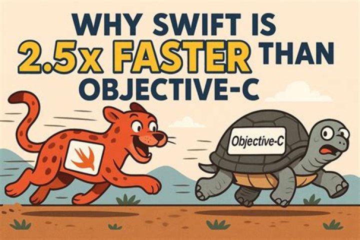 Why swift is faster?