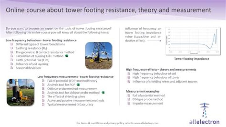 Why tower footing resistance?