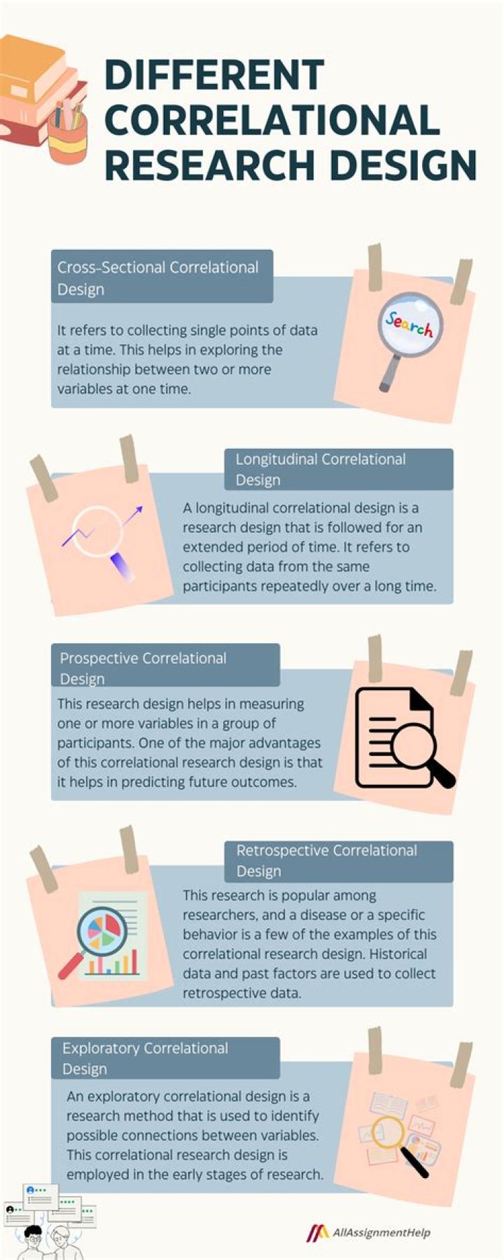 Why use a correlational design?
