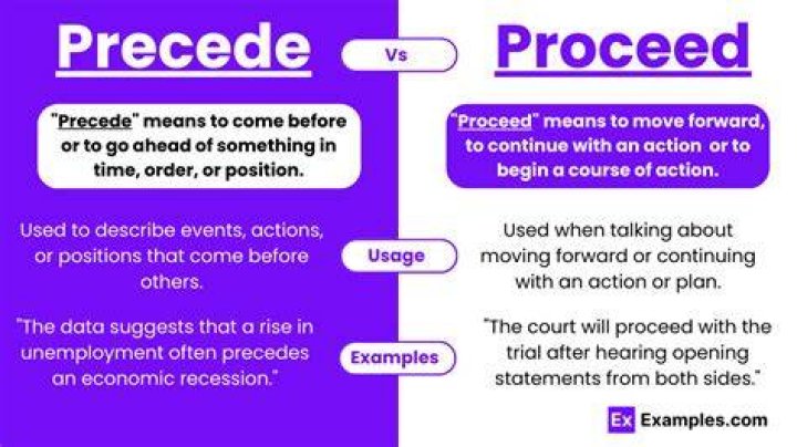 Will be preceded meaning?