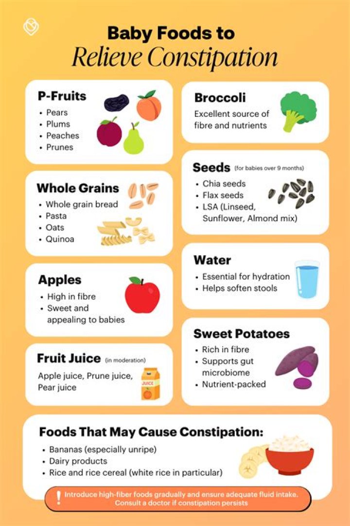 Will formula cause constipation in infants?
