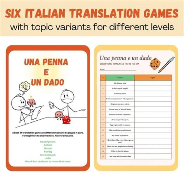 Will italian language die?