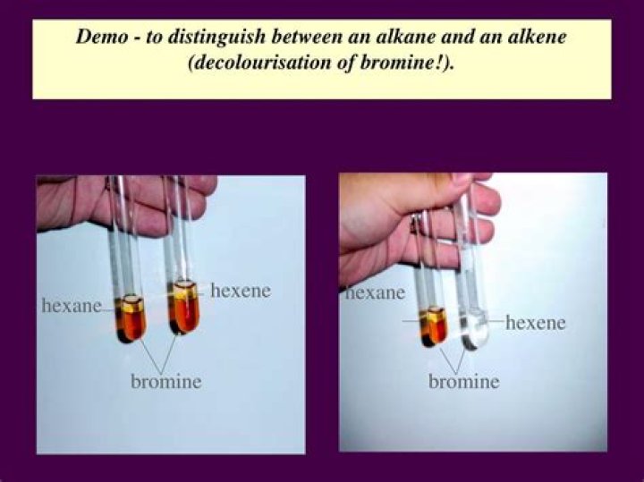 Will pentane decolourise bromine solution?