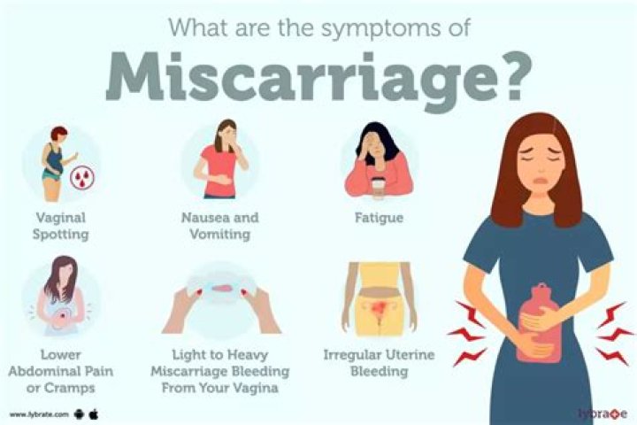 Will stress cause miscarriage?
